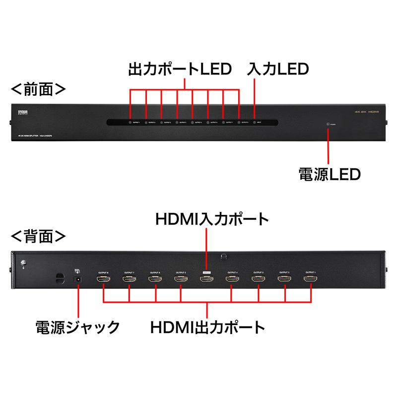 訳あり新品 4K2K対応HDMI分配器 8分配 VGA-UHDSP8 サンワサプライ 外装パッケージにキズ、汚れあり｜esupply｜02