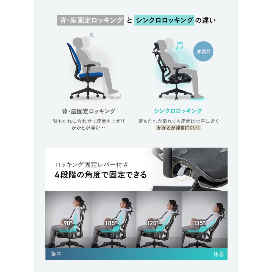イーサプライ（e-supply） オフィスチェア メッシュ デスク パソコン