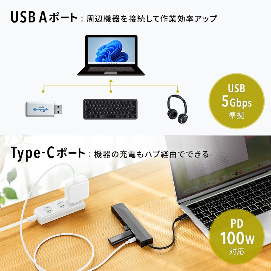 ドッキングステーション USBハブ タイプC Type-C ノートPC ケーブル長め LAN HDMI switch おすすめ EEX-HBC01BK｜esupply｜06
