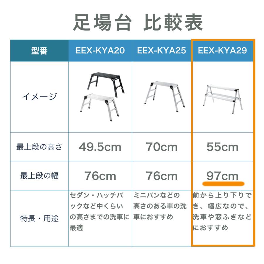 イーサプライ（e-supply） 足場台 脚立 軽量 97cm 幅広 ワイド 洗車