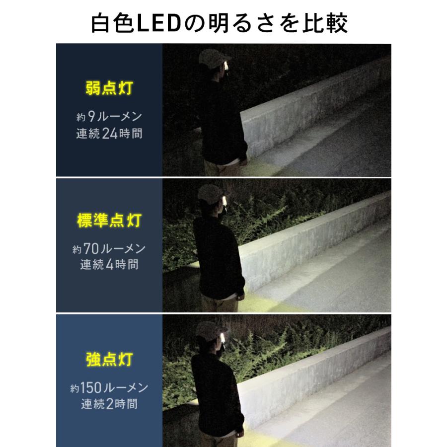 イーサプライ（e-supply） キャップライト 充電式 led ヘッドライト