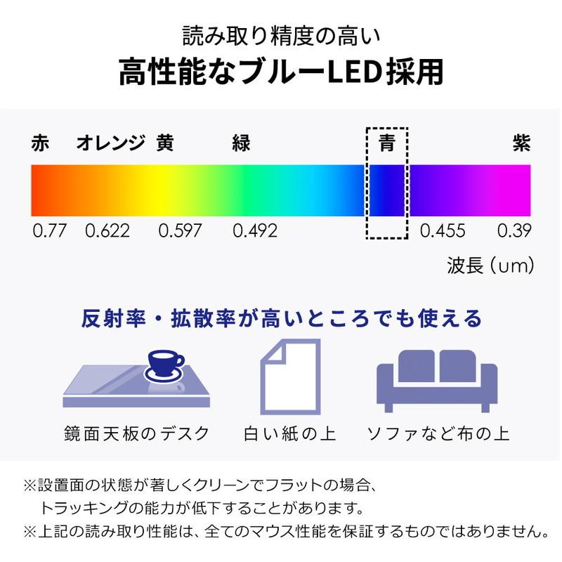 ワイヤレスマウス Bluetooth 多ボタン ブルーLED モバイル 電池 iPad Android Mac Windows ガンメタ EEX-MABT158GM｜esupply｜04