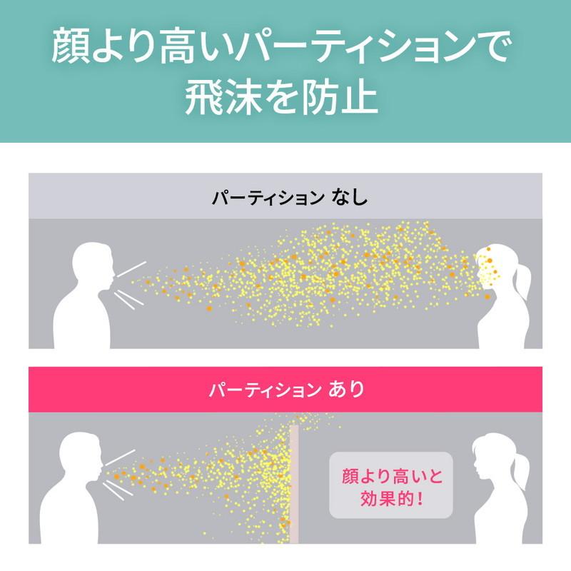 イーサプライ パーテーション デスク上設置 パーティション 飛沫 イーサプライ パーテーション デスク上設置 パーティション 飛沫
