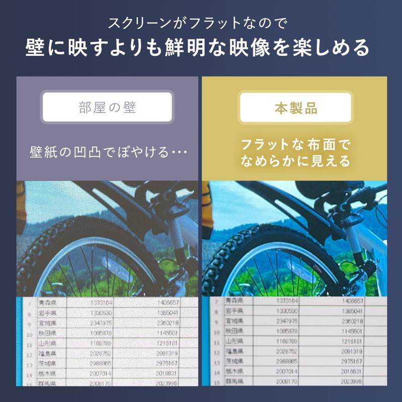 最新作プロジェクタースクリーン 80インチ ワイド 壁掛け 短焦点 4k ホームシアター 16 9 イーサプライ Eex Psg1 80hdt ホームシアター テレビ 映像機器 テレビ オーディオ カメラ 19 098 Www Jesuitnola Org