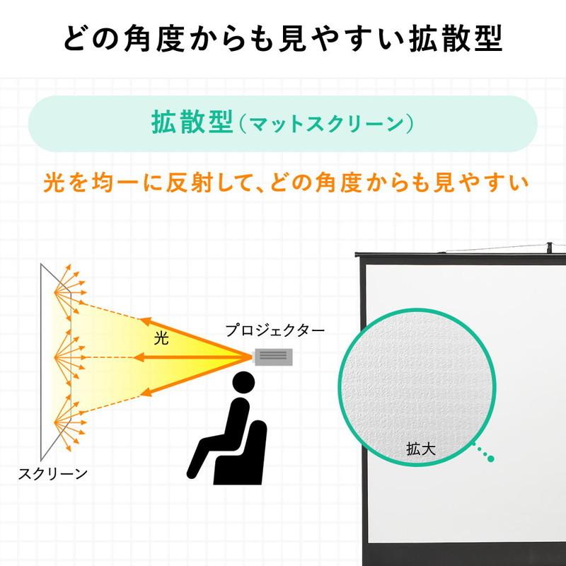 プロジェクタースクリーン 三脚式 100インチ スタンド 大型 モバイル 持ち運べる 4：3 ホームシアター 家庭用 イベント EEX-PSS1-100｜esupply｜05