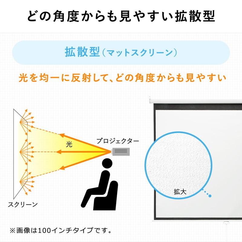 プロジェクタースクリーン 吊り下げ 100インチ 巻き上げ 天吊り ロールスクリーン 壁掛け 大型 4:3 ホームシアター 家庭用 EEX-PST1-100｜esupply｜04