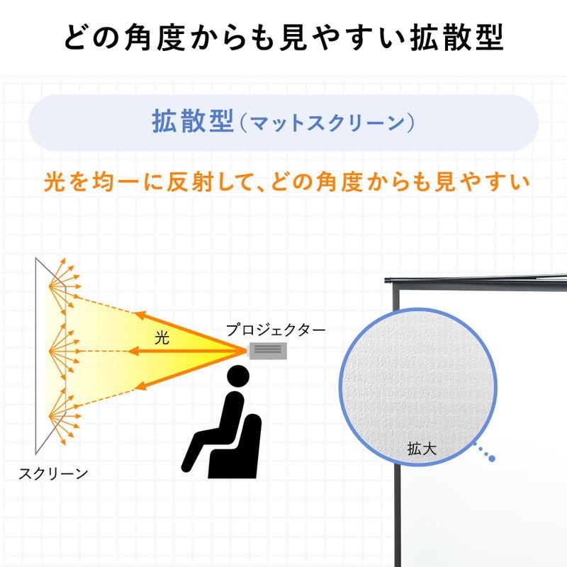 プロジェクタースクリーン 自立式 100インチ ワイド 床置き式 パンタグラフ 4K 大型 16:9 家庭用 ホームシアター イベント 持ち運び EEX-PSY2-100HDV｜esupply｜05