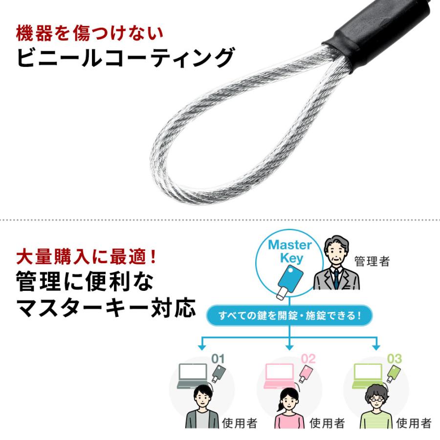イーサプライ セキュリティワイヤー 標準スロット ケンジントン イーサプライ セキュリティワイヤー 標準スロット ケンジントン