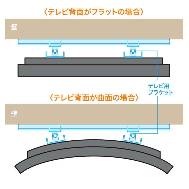 テレビ壁掛け金具 薄型 大型 液晶 ディスプレイ リビング インテリア 32型 40型 43型 49型 50型 55型 60型 65型 TV EEX-TVKA003｜esupply｜07