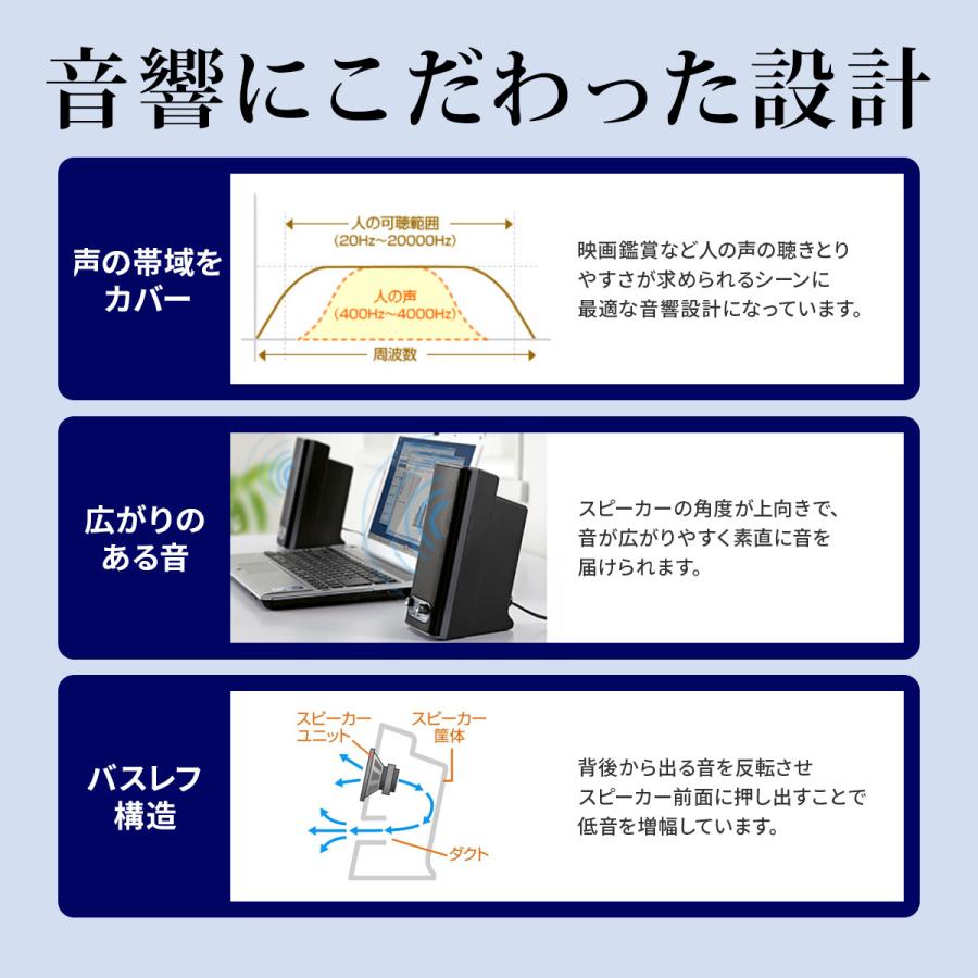 スピーカー アンプ内蔵スピーカー テレビ・PC対応 実用最大出力10W 5W+5W EEZ-SP027｜esupply｜02