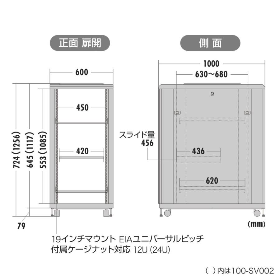 SANWA SUPPLY 19インチラック サーバーラック オールインタイプ SANWA SUPPLY 19インチラック サーバーラック オールインタイプ