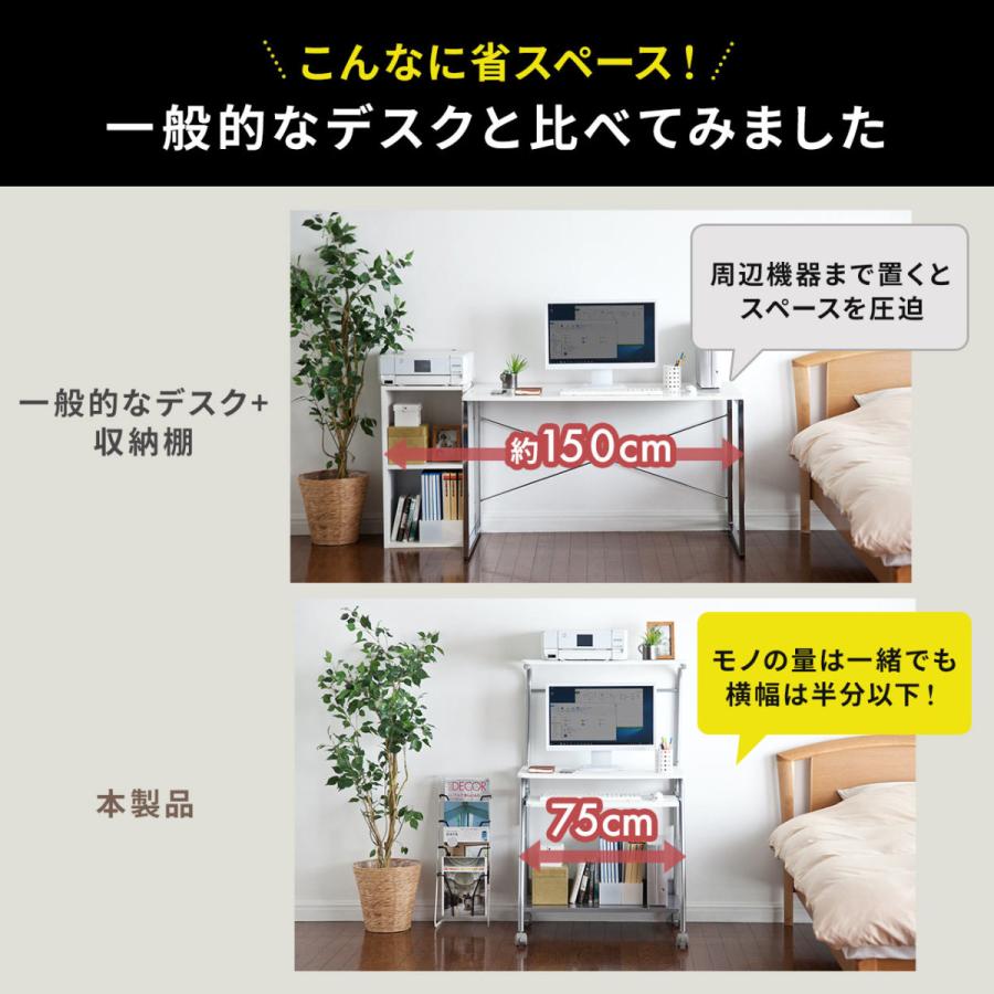 SANWA SUPPLY（サンワサプライ） パソコンデスク ラック スタンダード