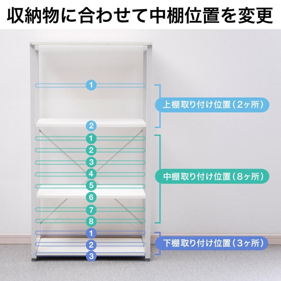 SANWA SUPPLY デスク横シェルフ スリム 棚 幅60cm 奥行き35cm SANWA SUPPLY デスク横シェルフ スリム 棚 幅60cm 奥行き35cm