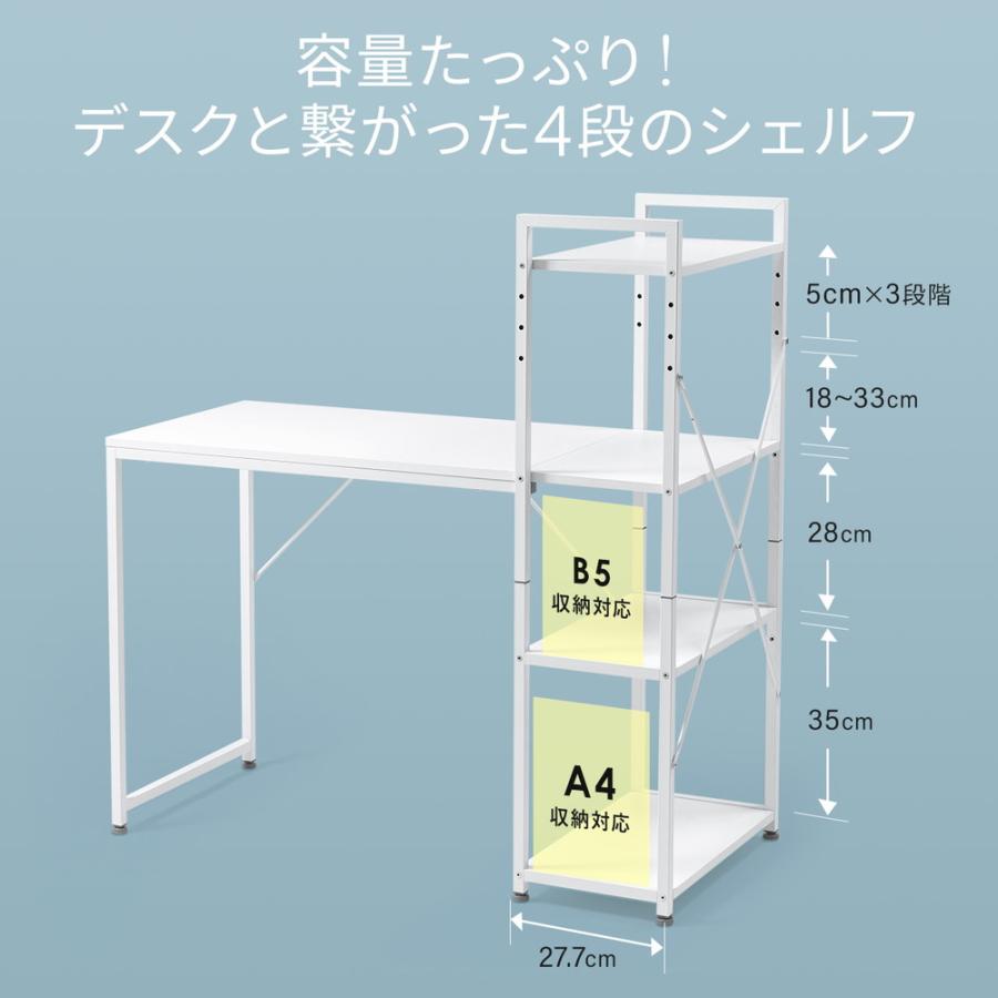 SANWA SUPPLY（サンワサプライ） 棚付きデスク シェルフデスク