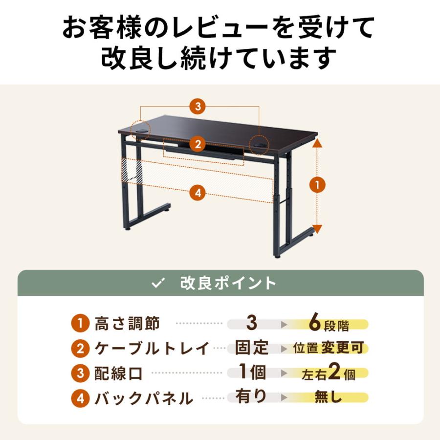 SANWA SUPPLY（サンワサプライ） ローデスク パソコンデスク 高さ調整