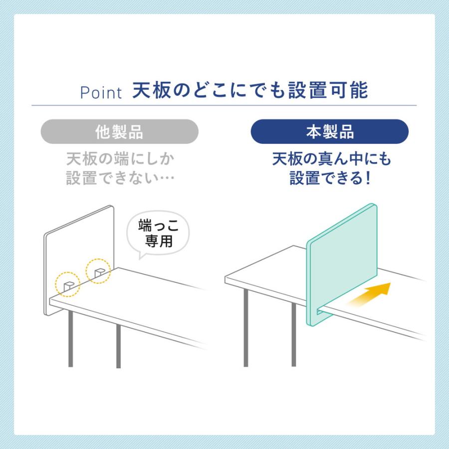 SANWA SUPPLY（サンワサプライ） デスクトップパネル クランプ式 幅