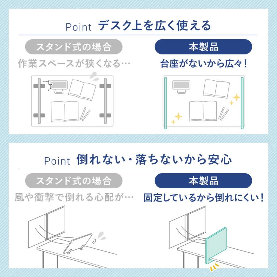 SANWA SUPPLY（サンワサプライ） デスクトップパネル クランプ式 幅