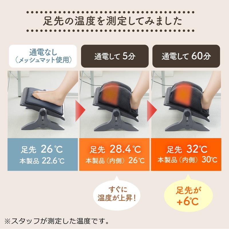 SANWA SUPPLY（サンワサプライ） フットレスト 足温器 あったか