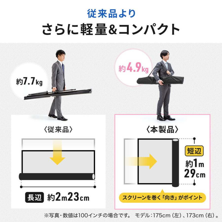 プロジェクタースクリーン 360度回転 三脚 80インチ 4K対応 16:9 縦 