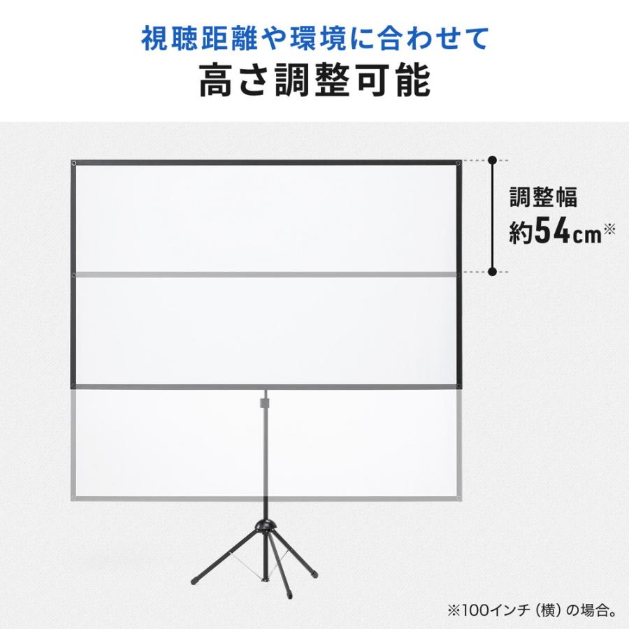 SANWA SUPPLY（サンワサプライ） プロジェクタースクリーン 360度回転