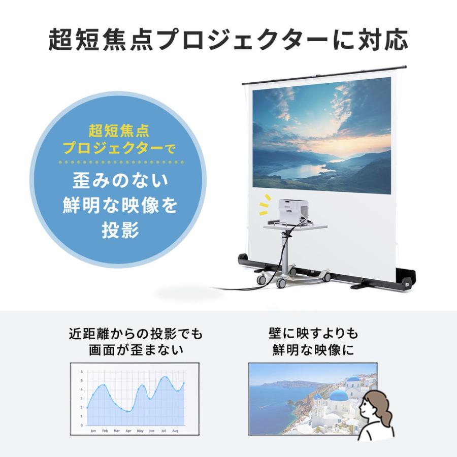 SANWA SUPPLY（サンワサプライ） プロジェクタースクリーン 80インチ