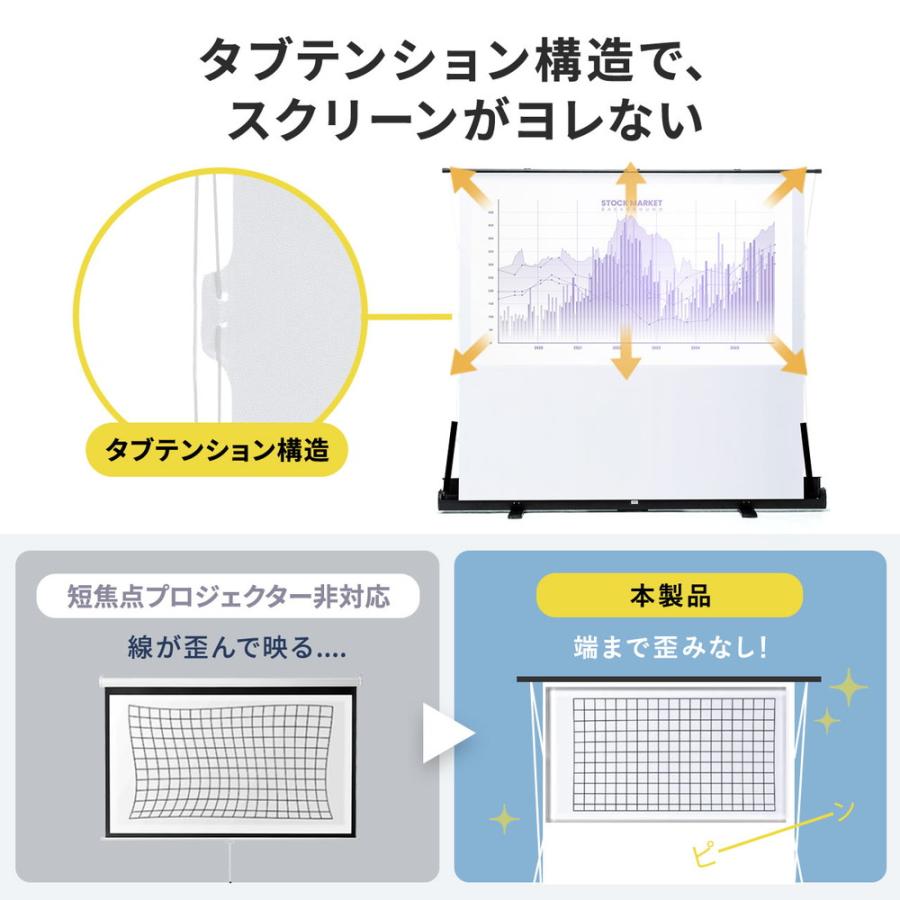 SANWA SUPPLY（サンワサプライ） プロジェクタースクリーン 80インチ