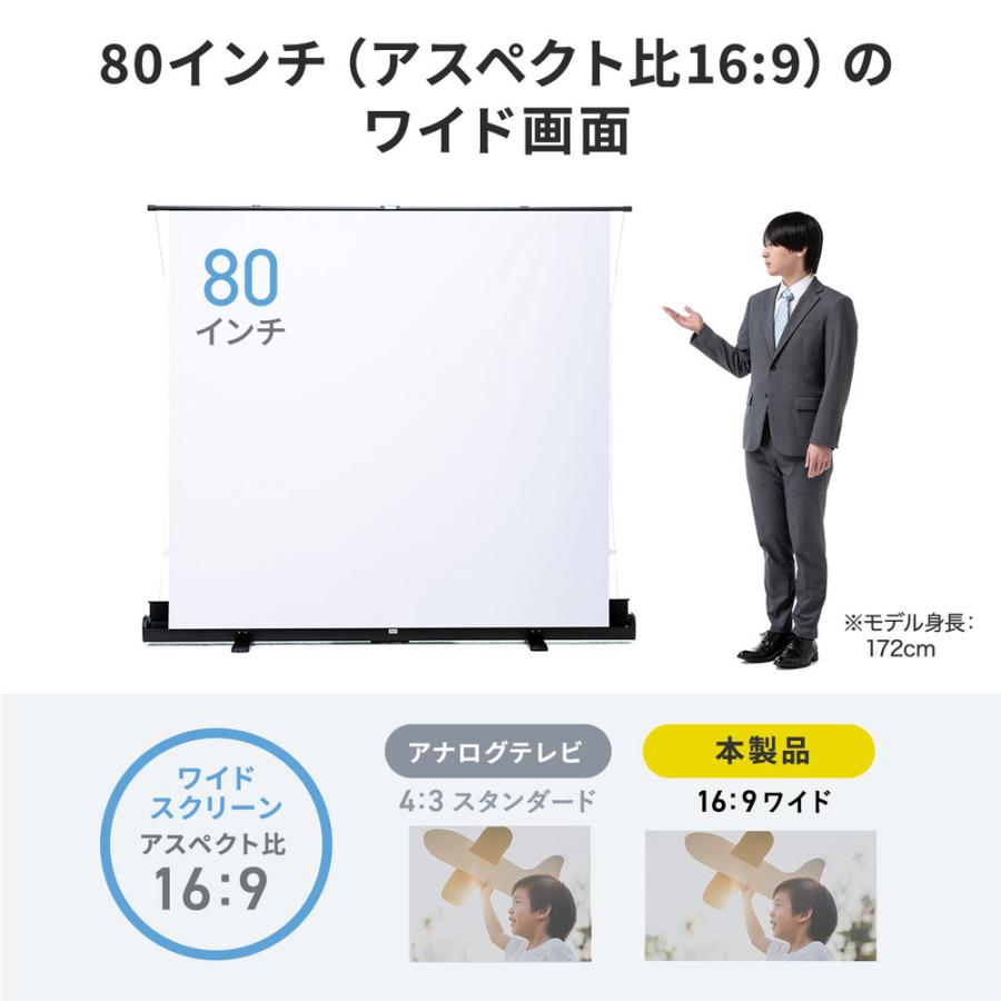 SANWA SUPPLY（サンワサプライ） プロジェクタースクリーン 80インチ