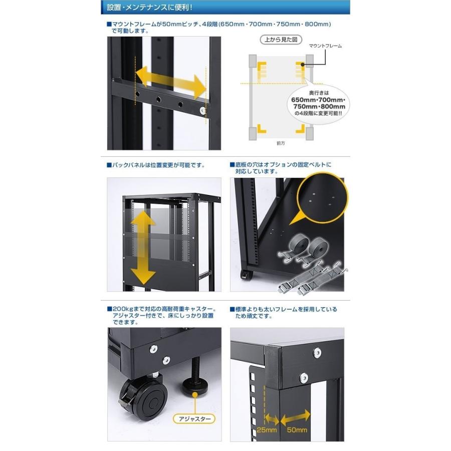 SANWA SUPPLY（サンワサプライ） 19インチラック サーバーラック