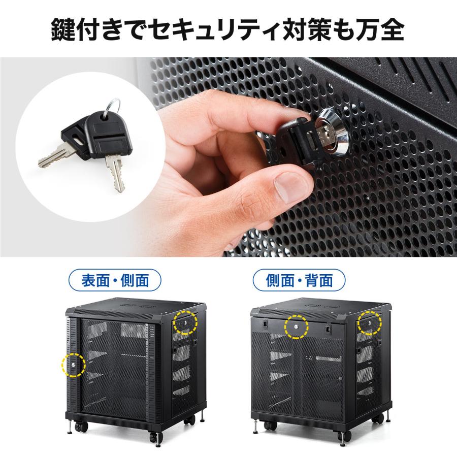 SANWA SUPPLY（サンワサプライ） サーバーラック ルーター ハブ収納