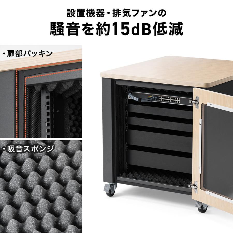SANWA SUPPLY（サンワサプライ） 防音ラック 騒音低減ラック 19インチ