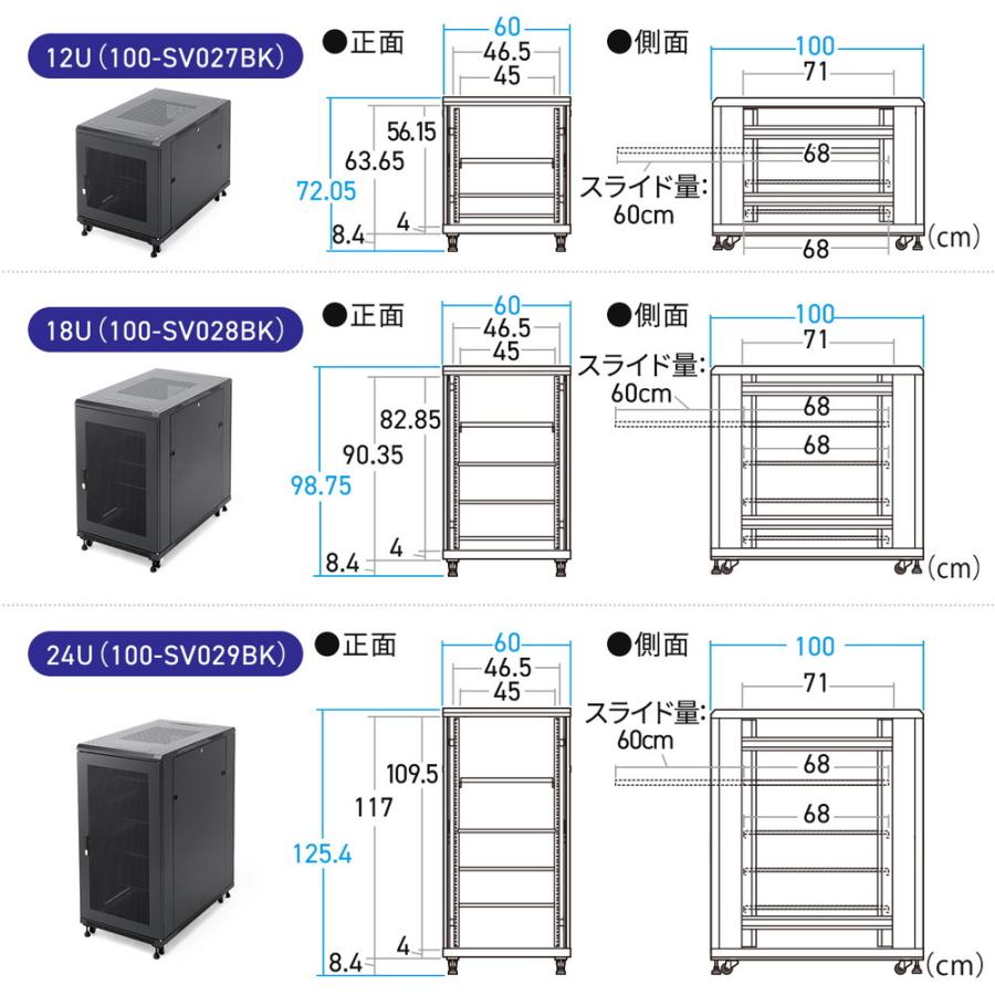 サーバーラック 19インチ 中型 30U 奥行100cm メッシュパネル 棚板×3枚 スライド棚×1枚付き EZ1-SV030BK_14