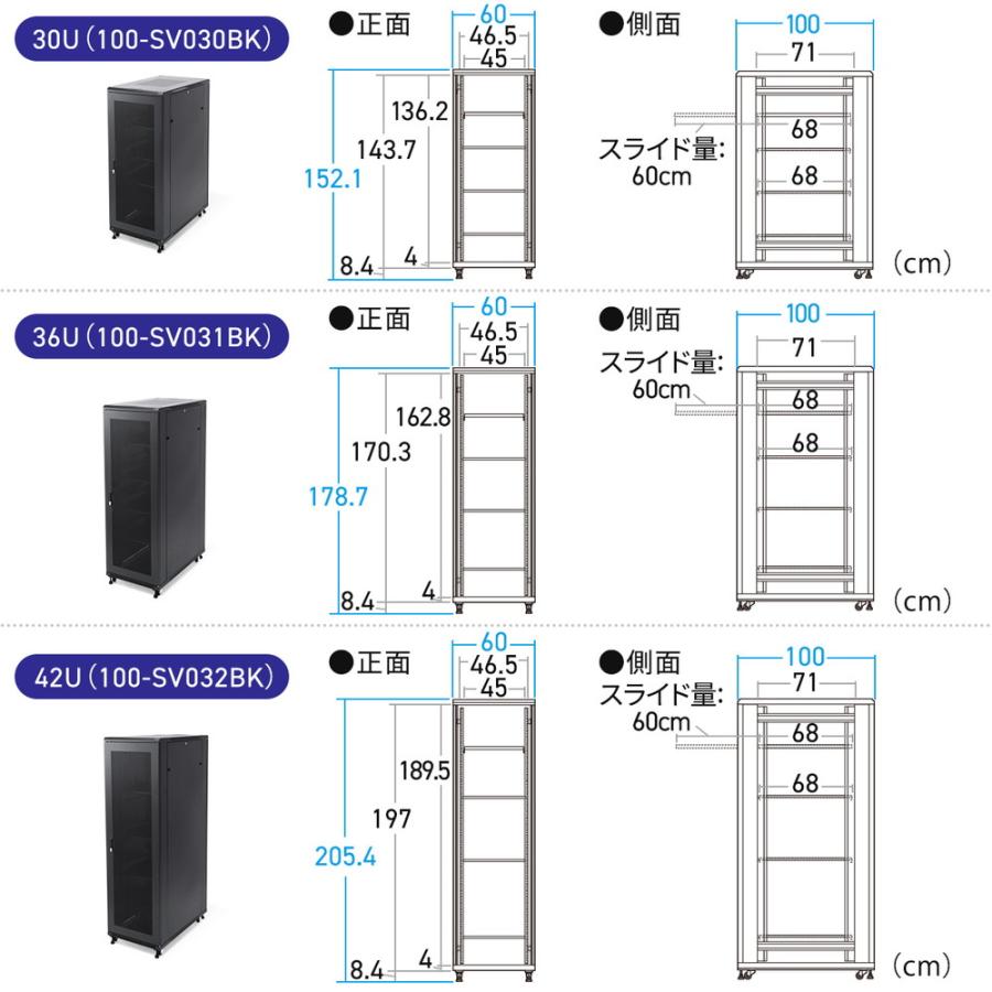 サーバーラック 19インチ 中型 30U 奥行100cm メッシュパネル 棚板×3枚 スライド棚×1枚付き EZ1-SV030BK_15