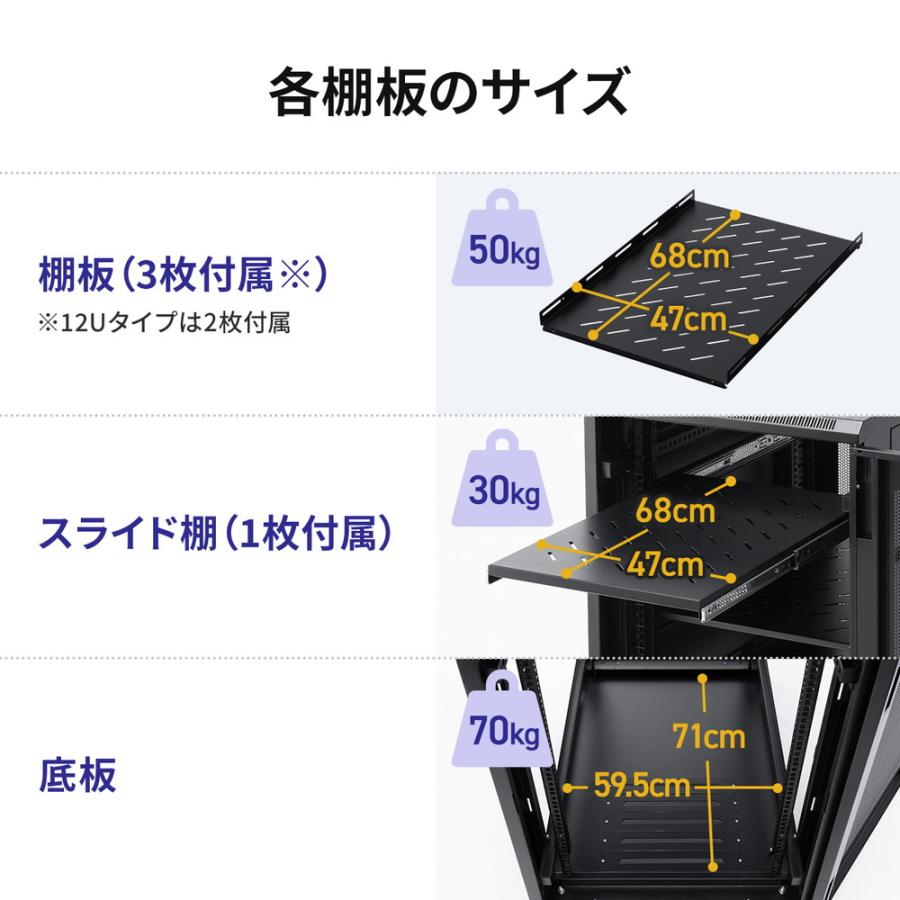 サーバーラック 19インチ 中型 30U 奥行100cm メッシュパネル 棚板×3枚 スライド棚×1枚付き EZ1-SV030BK_5
