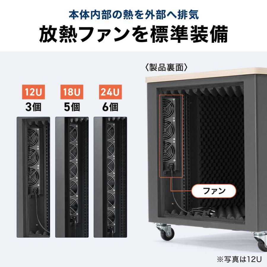 防音ラック 騒音低減ラック 19インチ 24U 中型 AVシステム 音響機器 奥行78.2cm 高さ126cm EZ1-SV036 代引き不可 個人様宅への配送不可の画像