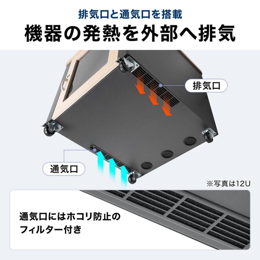 防音ラック 騒音低減ラック 19インチ 24U 中型 AVシステム 音響機器 奥行78.2cm 高さ126cm EZ1-SV036 代引き不可 個人様宅への配送不可の画像