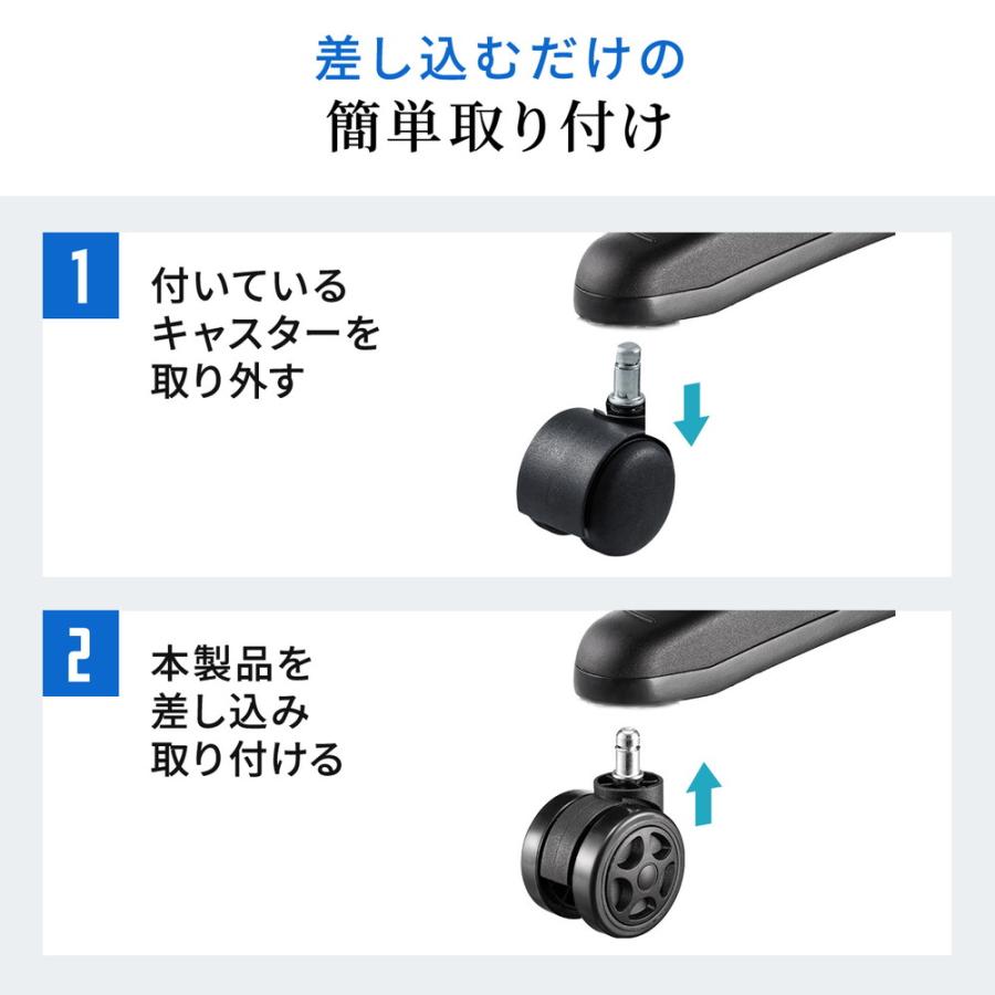 SANWA SUPPLY（サンワサプライ） ゲーミングチェア 交換用キャスター
