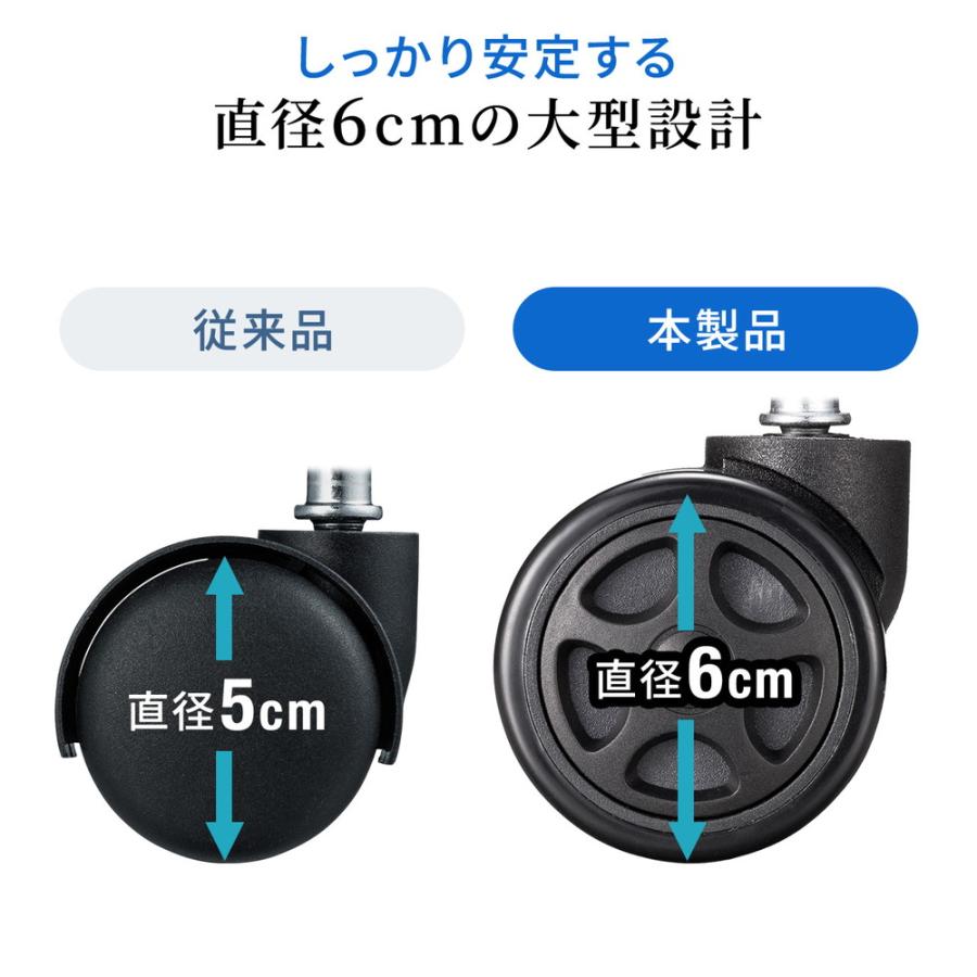 SANWA SUPPLY（サンワサプライ） ゲーミングチェア 交換用キャスター