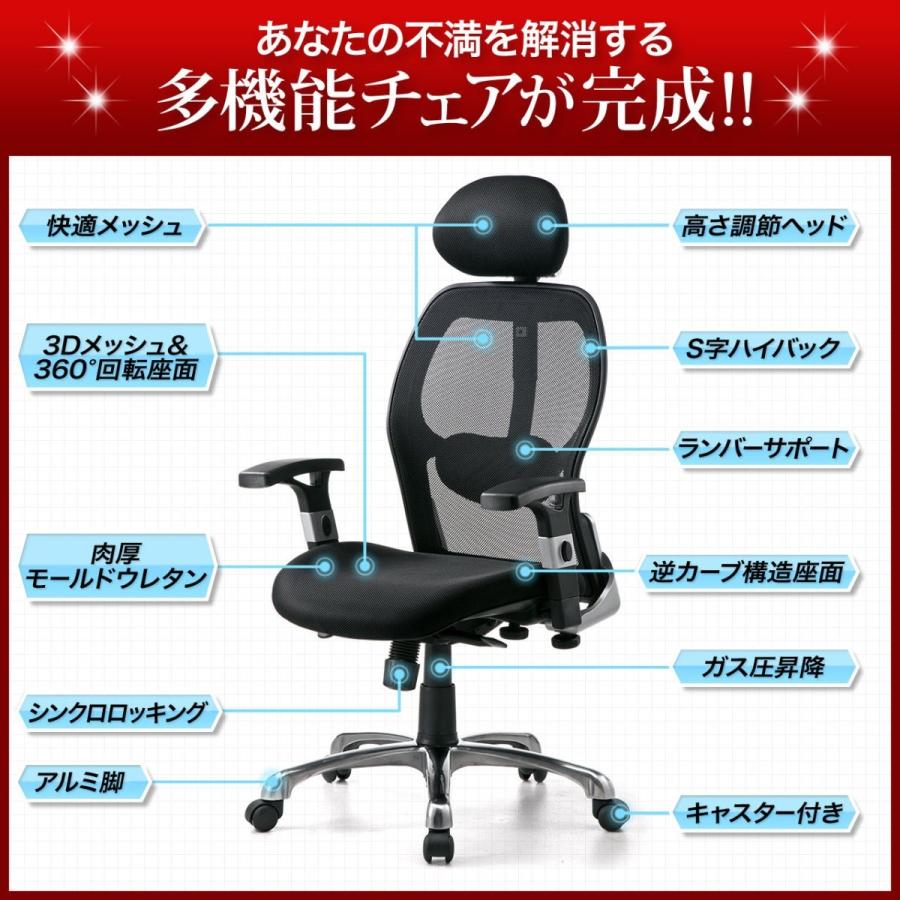 SANWA SUPPLY（サンワサプライ） オフィスチェア メッシュ ハイバック