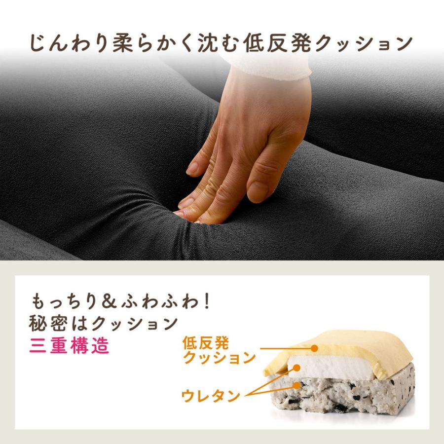 SANWA SUPPLY（サンワサプライ） 座椅子 ハイバック 肘付 ふんわり座