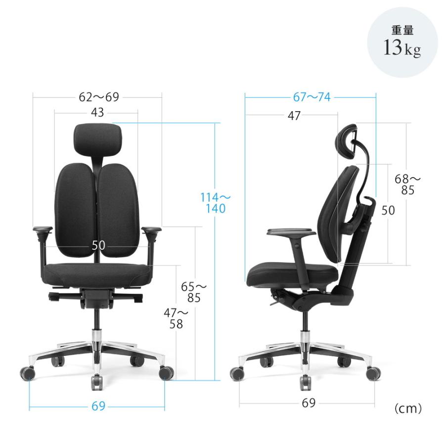 SANWA SUPPLY エルゴノミクスチェア 体圧分散 腰への負担軽減 SANWA SUPPLY エルゴノミクスチェア 体圧分散 腰への負担軽減