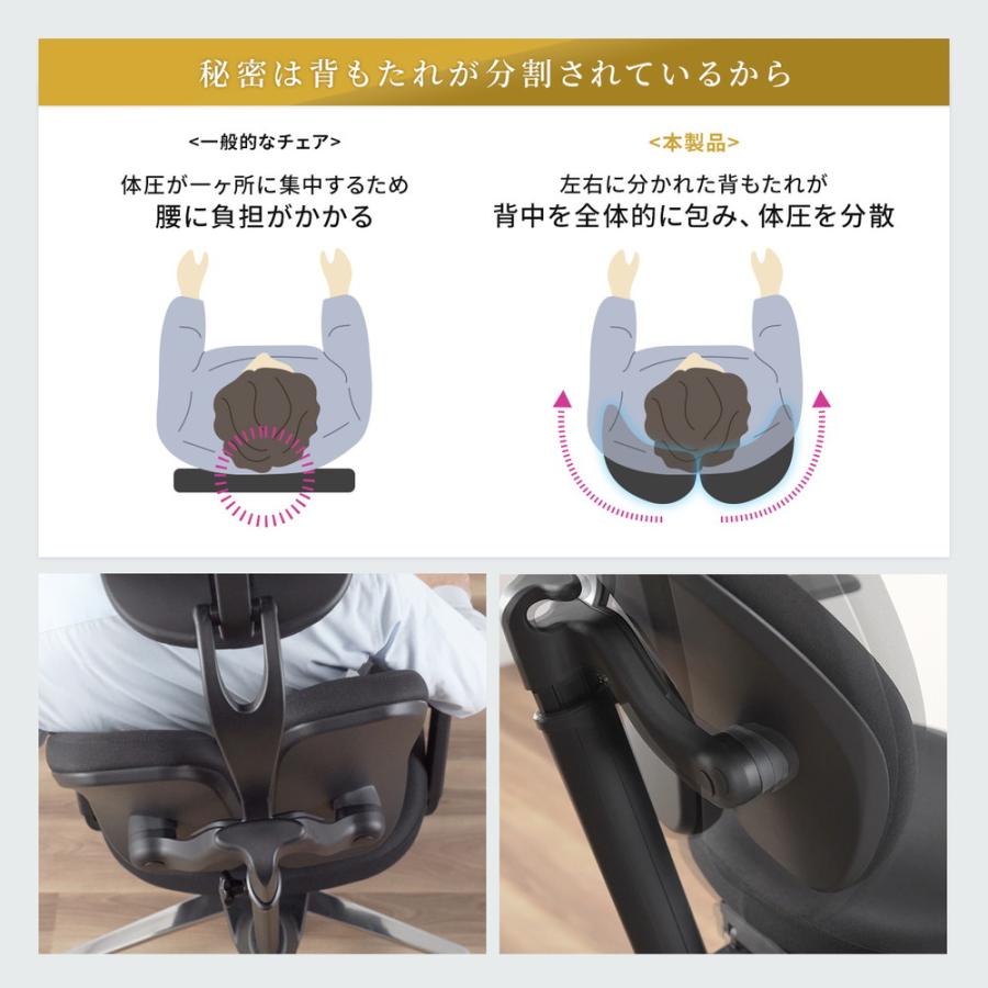 SANWA SUPPLY エルゴノミクスチェア 体圧分散 腰への負担軽減 SANWA SUPPLY エルゴノミクスチェア 体圧分散 腰への負担軽減