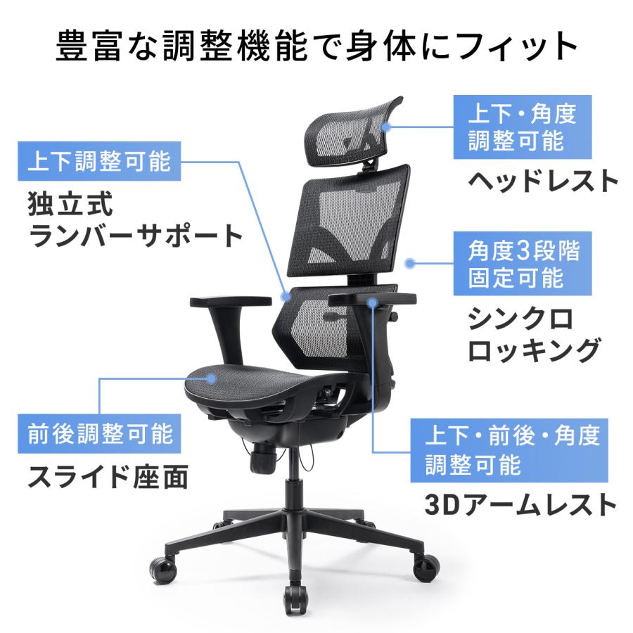 メッシュチェア スリム形状背もたれ シンクロロッキング 3段階ロッキング固定 ランバーサポート 3Dアームレスト 耐荷重125kg EZ15-SNCM2_2