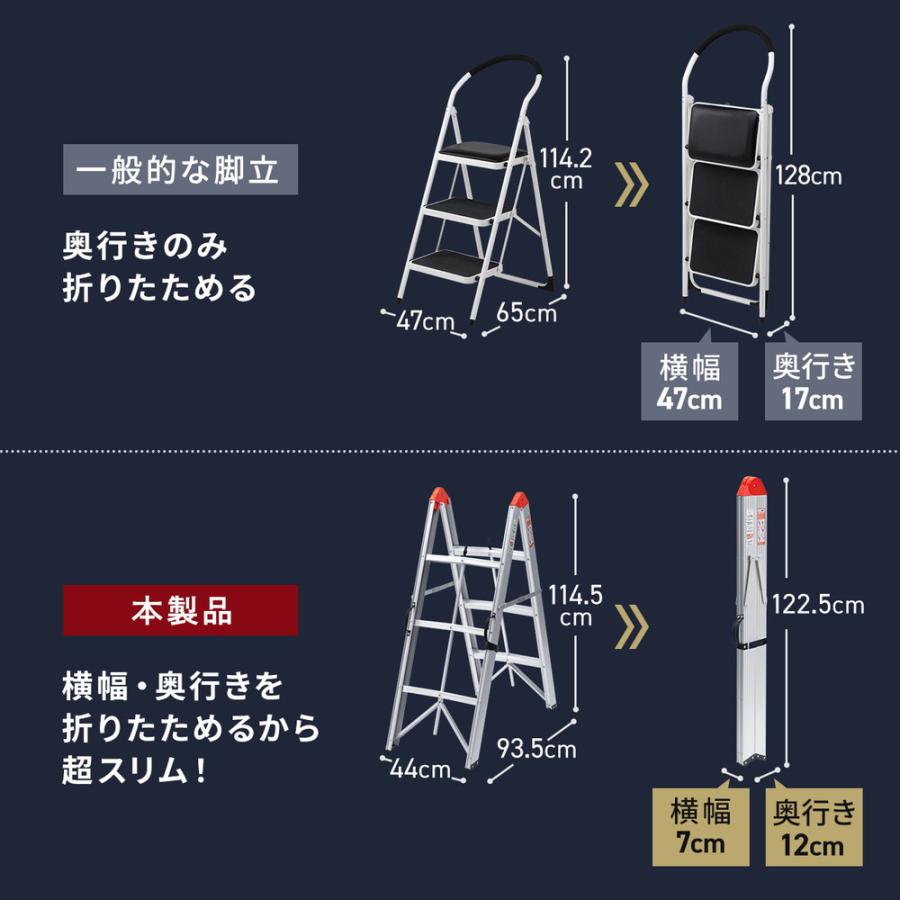 SANWA SUPPLY（サンワサプライ） 脚立 踏み台 アルミフレーム