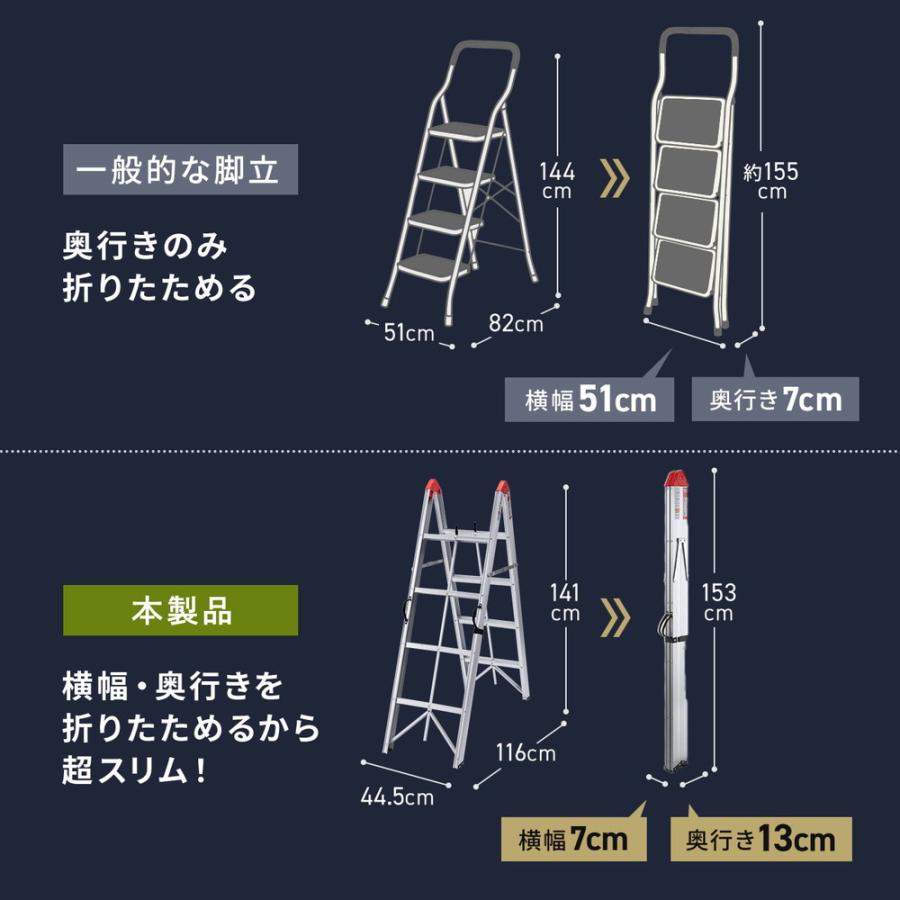 SANWA SUPPLY（サンワサプライ） 脚立 4段 コンパクト スリム