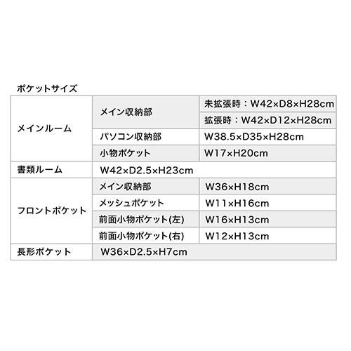 ビジネスバッグ 大容量 3WAY リュック・ショルダー・手提げ テフロン加工 撥水 防汚 短期出張 ブラック EZ2-BAG138BK ネコポス非対応_17