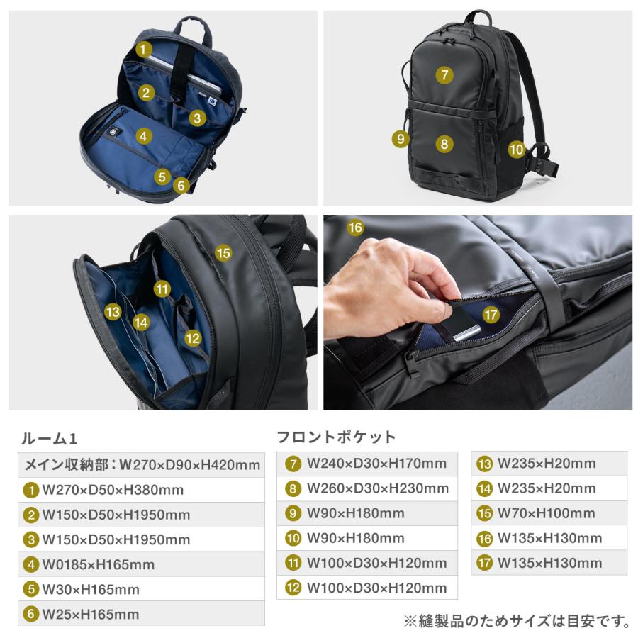 イーブイリュック新品未開封 ボタンのイーブイリュック ｜【公式】ポケモンセンターオンライン