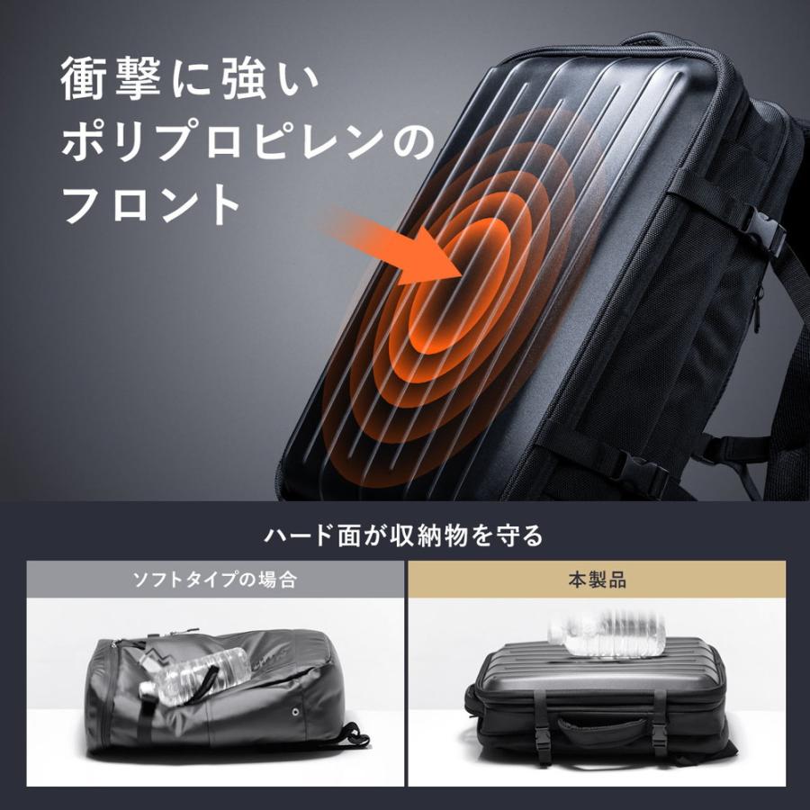 SANWA SUPPLY（サンワサプライ） ハードリュック ハードシェルリュック