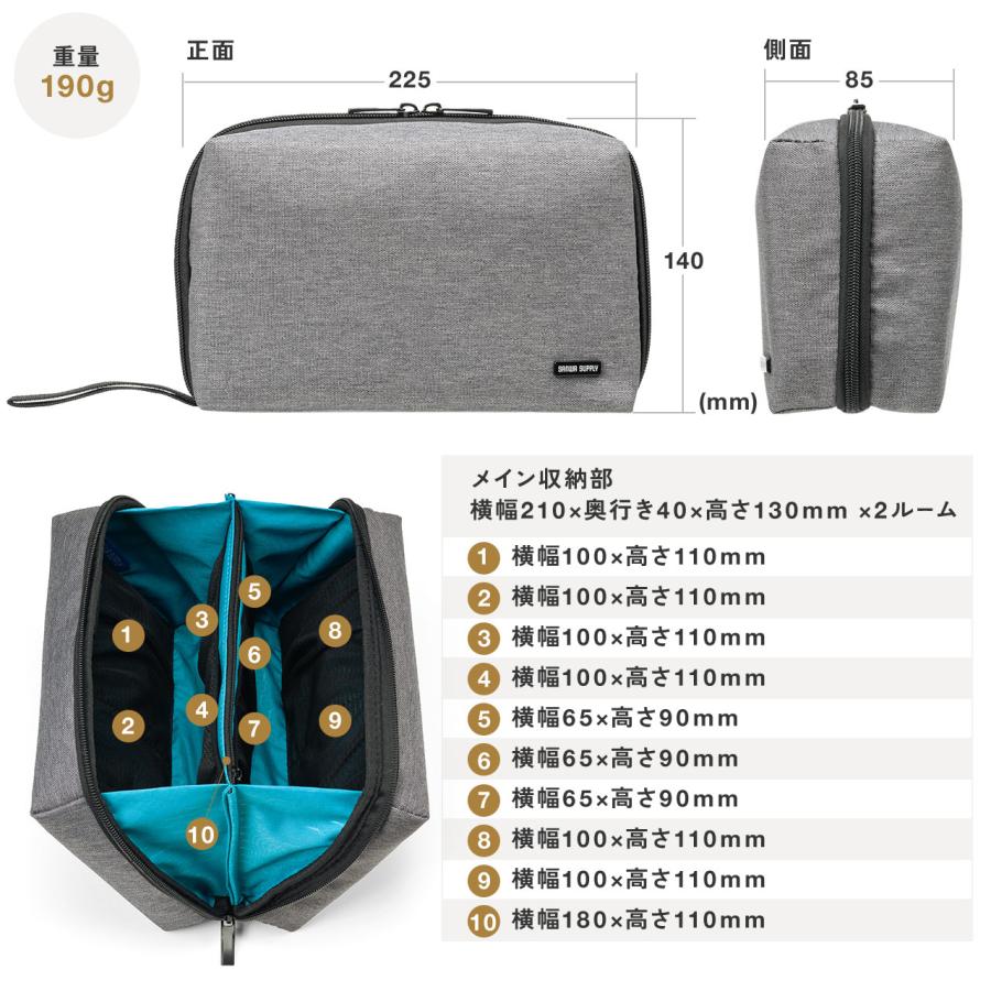 【旅行好きの方に！】カネボウ バルカンチャームサイズ 3品セット× 6箱 Amazon.co.jp: 多機能ボストンバッグセット | 旅行・ジム・出産