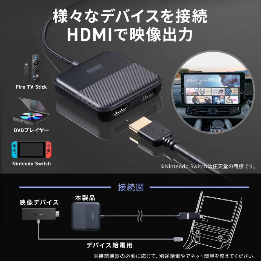 SANWA SUPPLY（サンワサプライ） マルチメディアアダプター Car Play