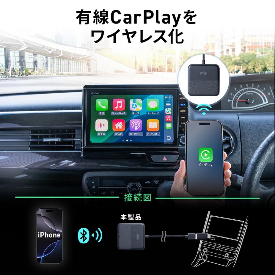 SANWA SUPPLY（サンワサプライ） マルチメディアアダプター Car Play